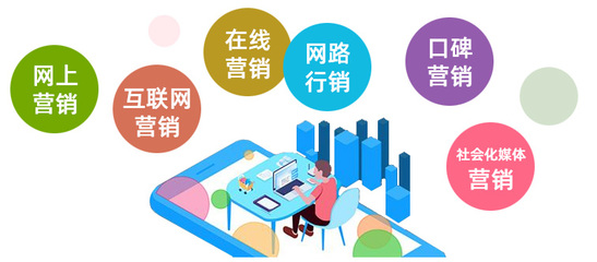 电子商务平台的开发建设 从网站制作到云主机的全流程解析