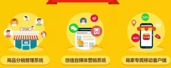 2019年社交电商成功运营三部曲 融合平台开发与用户运营