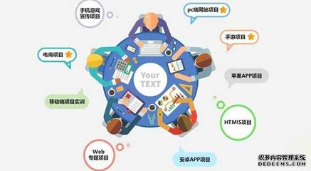 曲靖电商营销学院 构筑电商未来，赋能平台开发——WEB开发专业深度解析