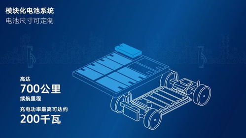 大众汽车ID.系列在华销量翻番 电子商务平台建设的关键角色